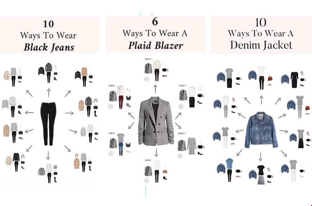 Gezien op Pinterest. Bron: Classy Yet Trendy Gezien op Pinterest. Bron: Classy Yet Trendy